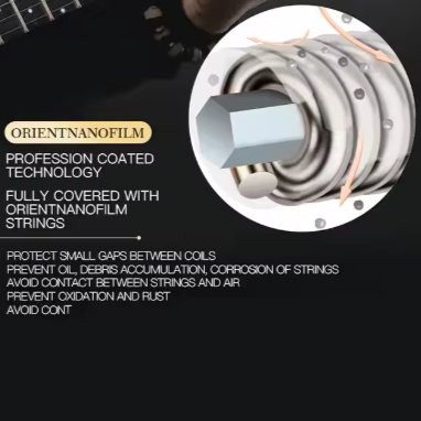 Close-up of guitar strings with text about OrientNanofilm technology on a black background