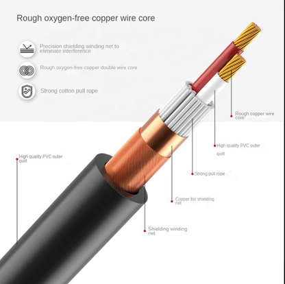 Cable with labeled components on a white background