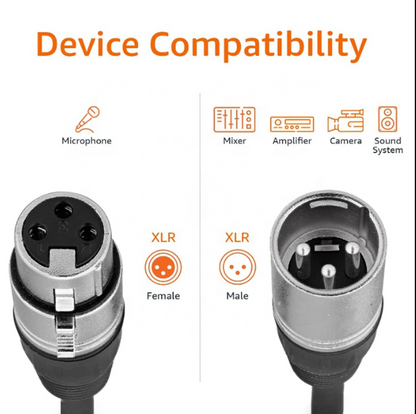 Two XLR connectors with labels for female and male on a white background.